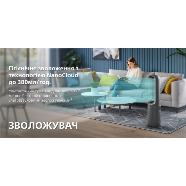 Фото - Очиститель воздуха Philips AMF970/10